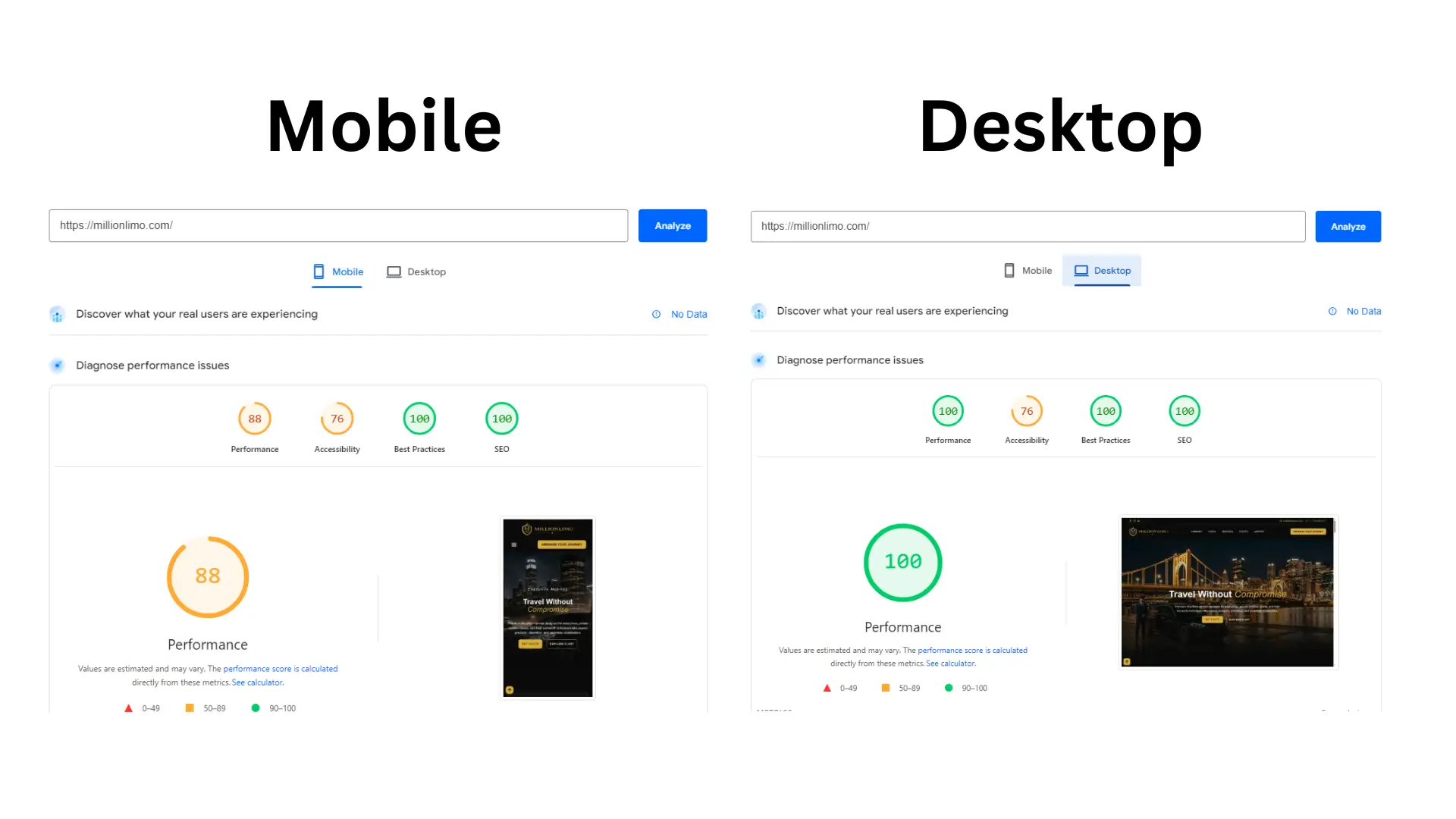 Mobile and desctop